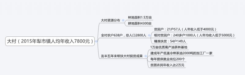 圖片2