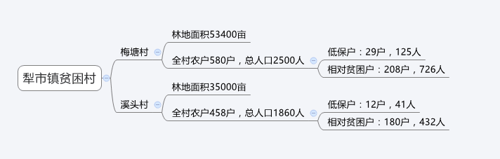 圖片1 (2)