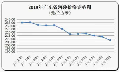 微信圖片_20190515153318