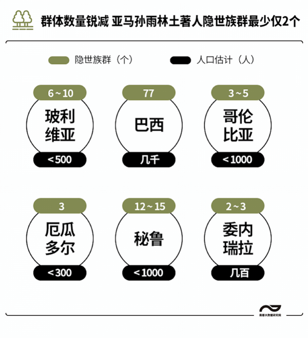3_副本
