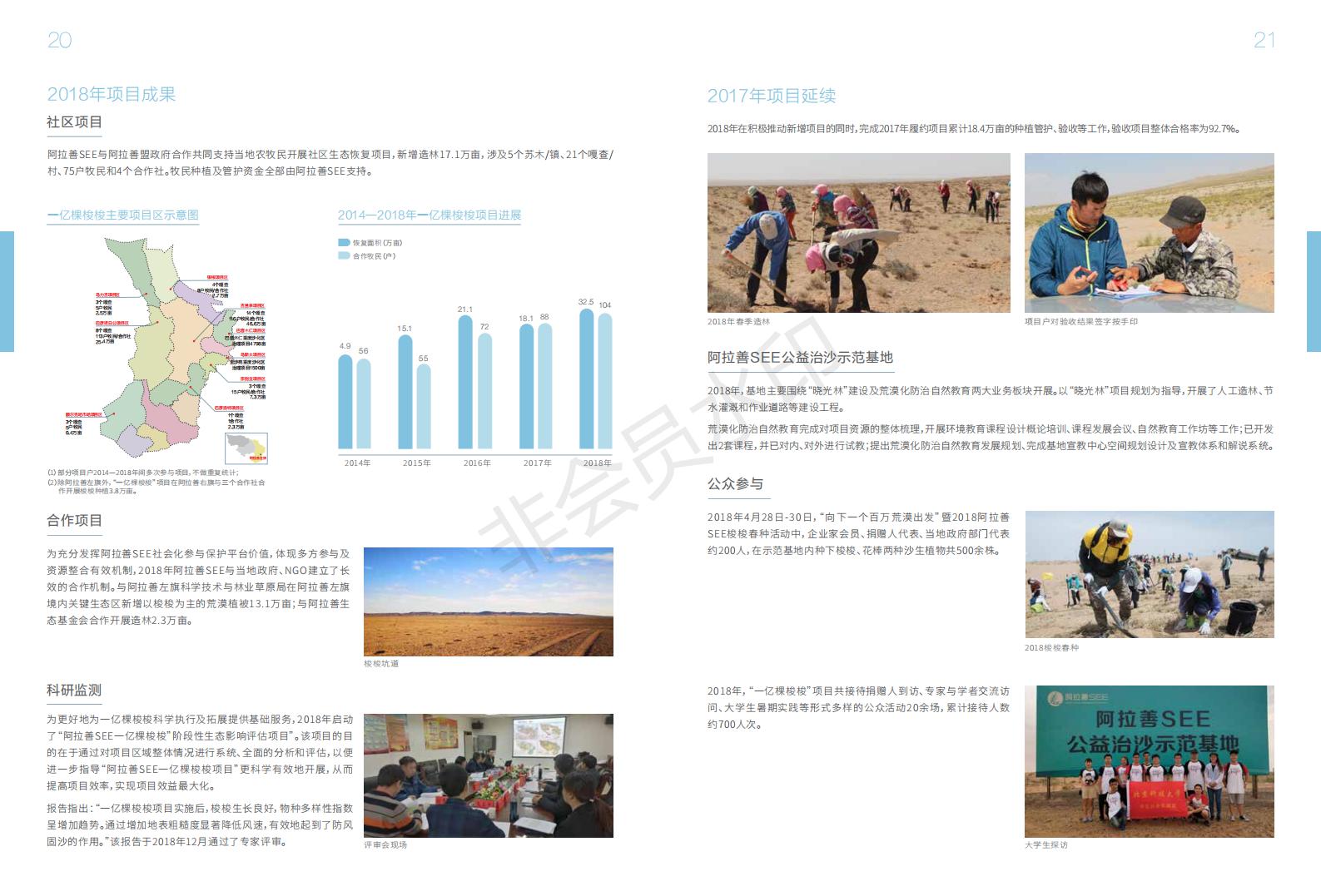 阿拉善年度報告_11