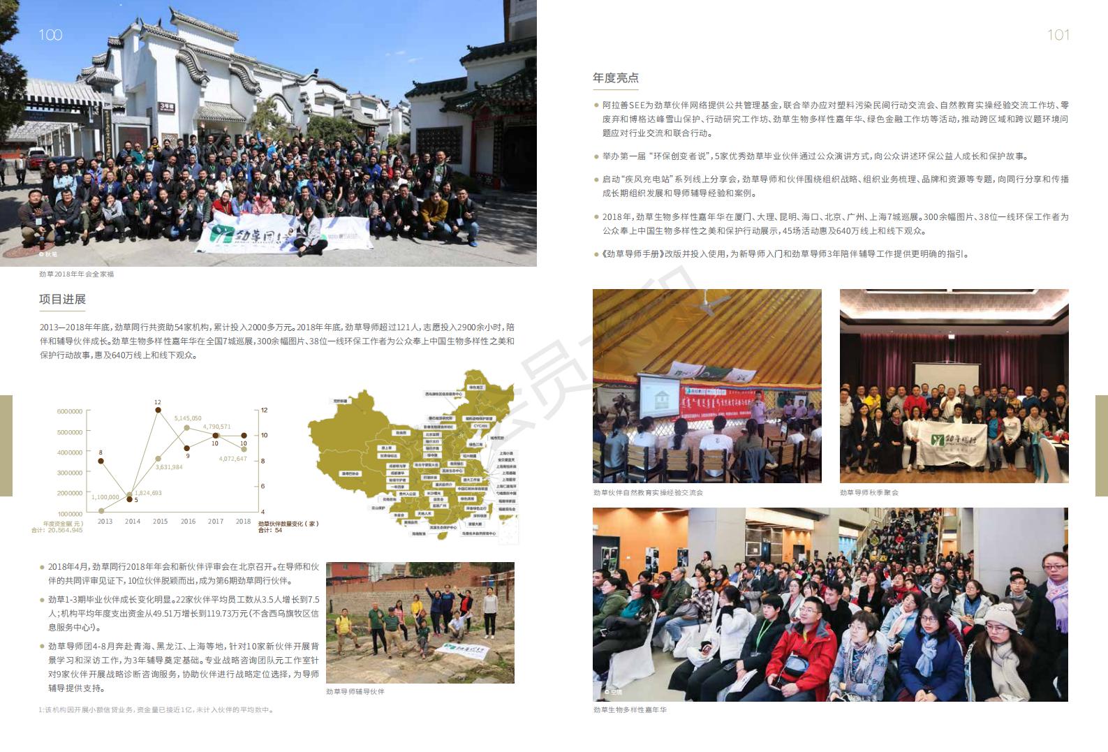 阿拉善年度報告_51