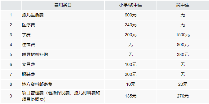 微信截圖_20200831140051