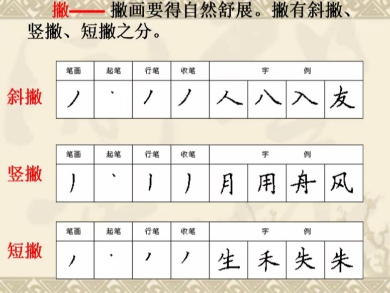 圖片三