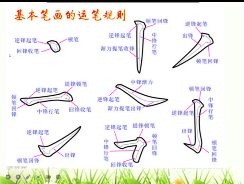 圖片二