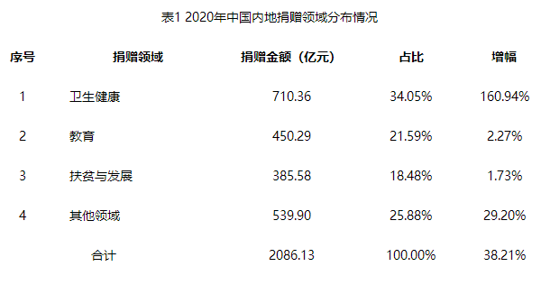 QQ截圖20211130114352