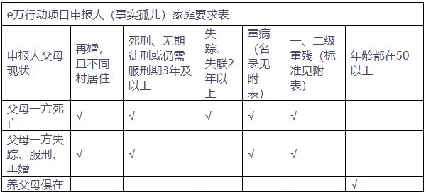 QQ截圖20211209165804