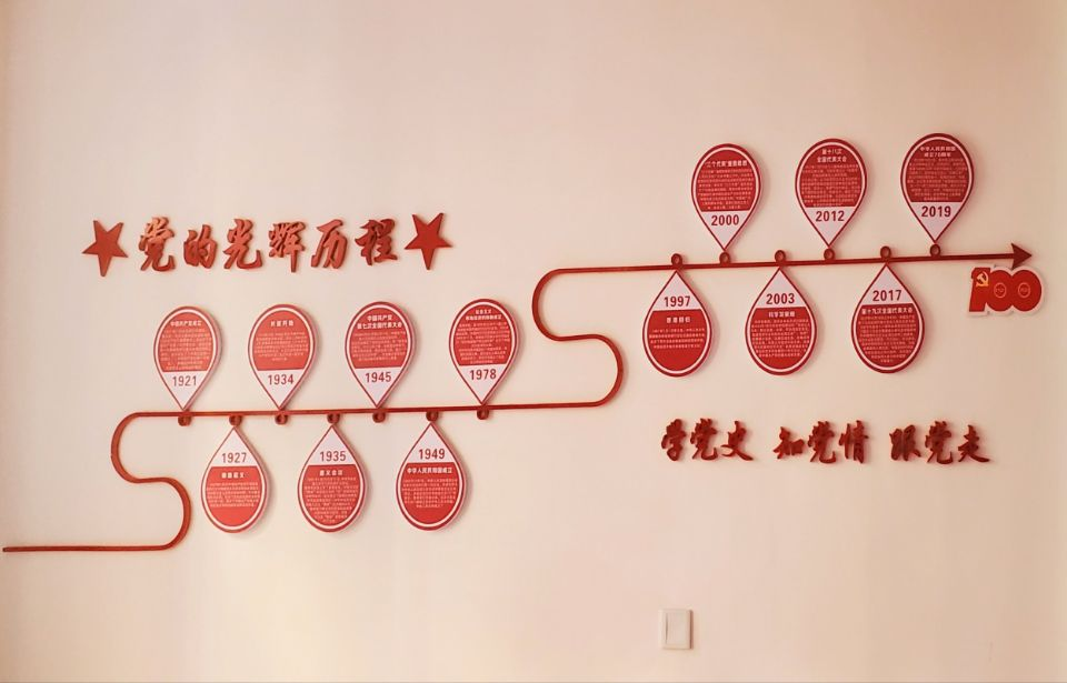 圖片 3