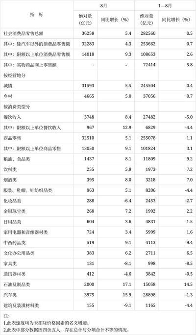 18d8bc3eb13533fa032db84cb33c081540345b36_看圖王