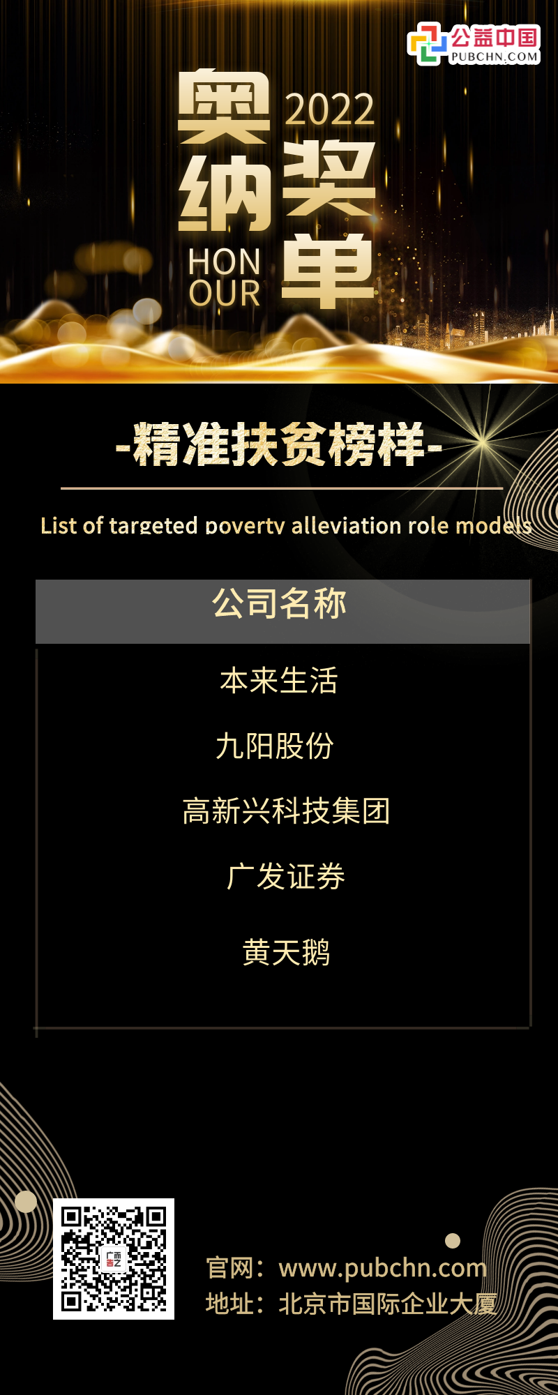 獎(jiǎng)項(xiàng)5-精準(zhǔn)扶貧榜樣（5家）