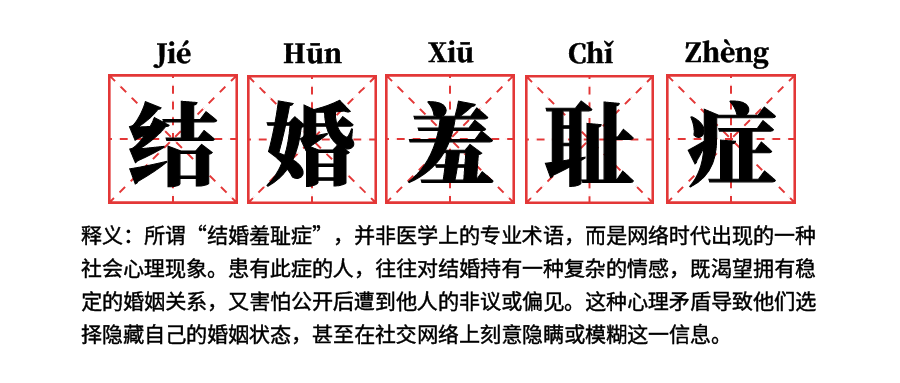 圖怪獸_黃金八點檔網絡名詞熱詞解釋公眾號封面