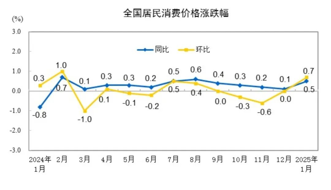 圖片 1
