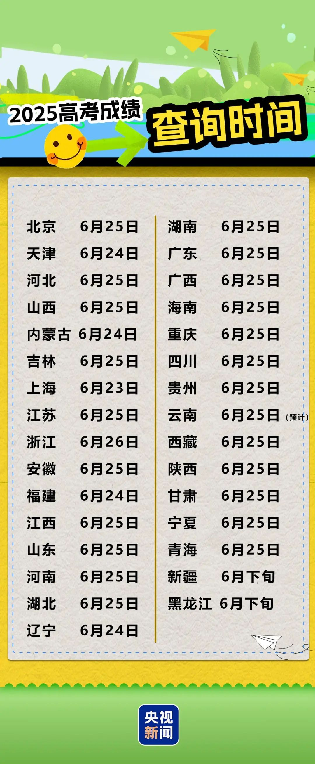 圖片 1