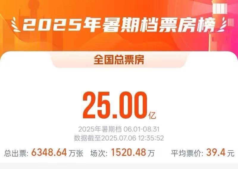 圖片7