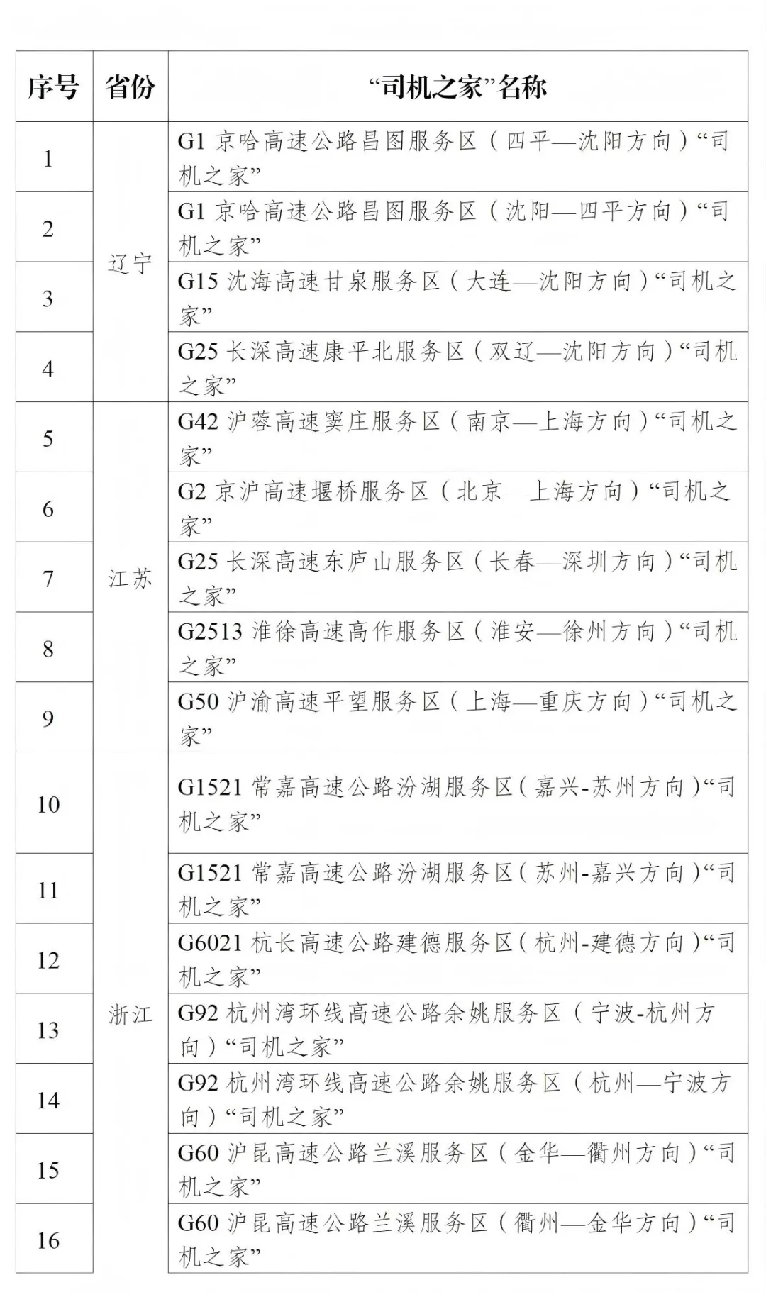 圖片 3