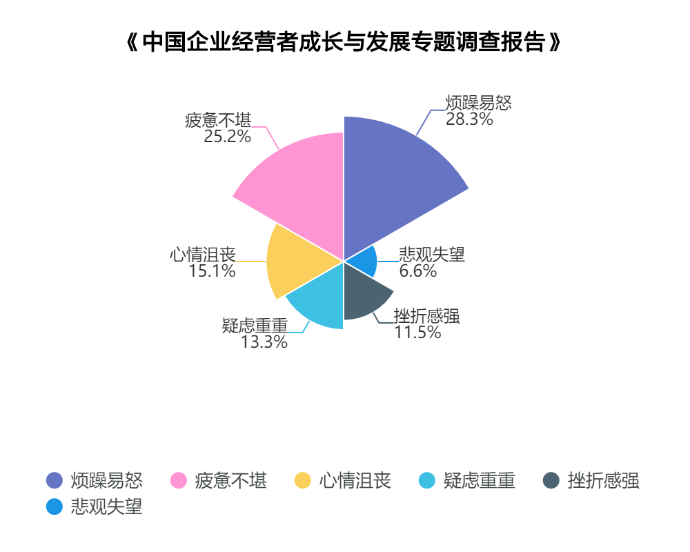圖片 2