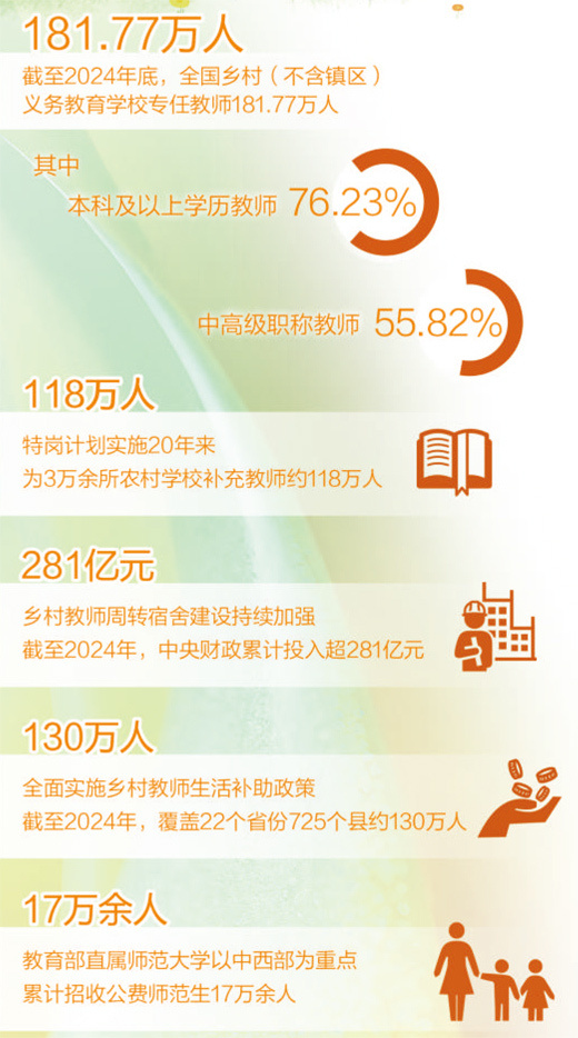 圖片 4